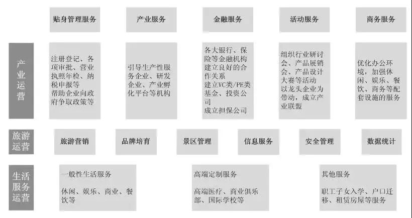 2024新奧天天免費(fèi)資料53期,穩(wěn)固執(zhí)行方案計劃_社區(qū)版54.883