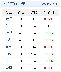 2024年天天彩精準(zhǔn)資料,推動(dòng)策略優(yōu)化_體驗(yàn)式版本34.503