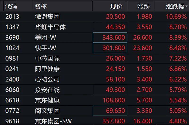 一碼一肖一特一中2024,全方位展開數(shù)據(jù)規(guī)劃_升級版71.553