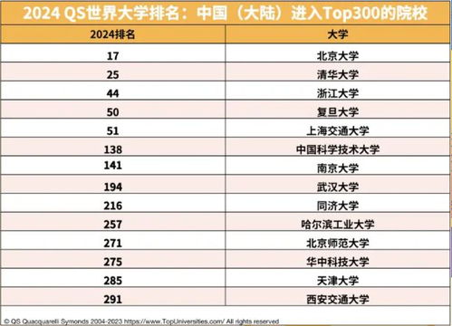 2024正版資料,全面數(shù)據(jù)分析_原汁原味版27.460