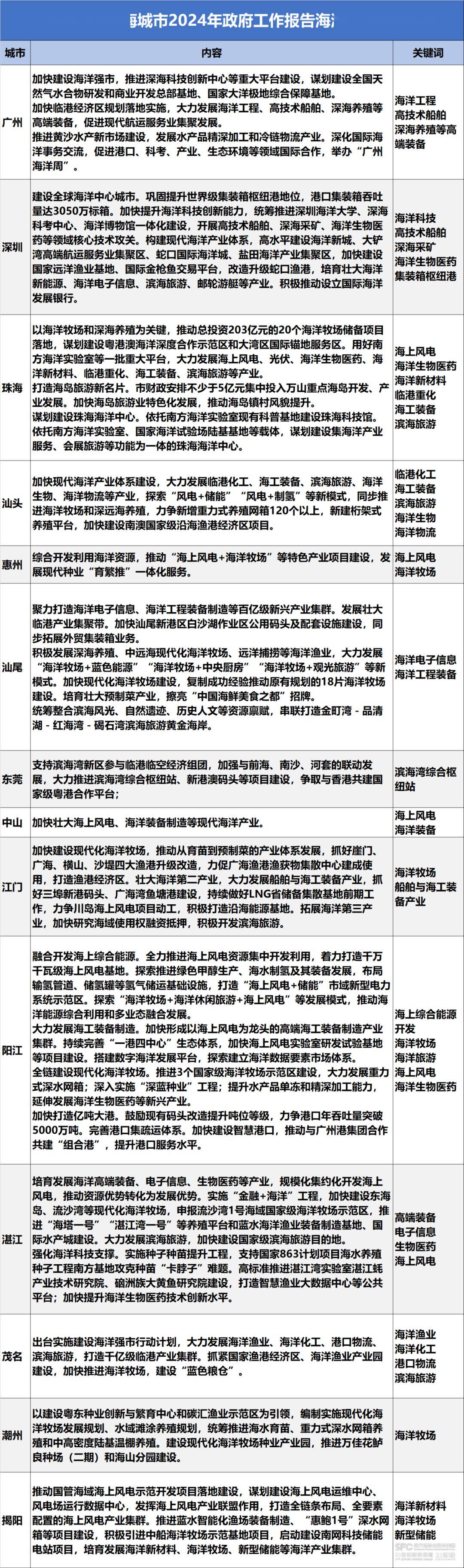 2025新澳門(mén)原料免費(fèi)462|訣竅釋義解釋落實(shí),揭秘澳門(mén)原料免費(fèi)策略，訣竅釋義與落實(shí)之道