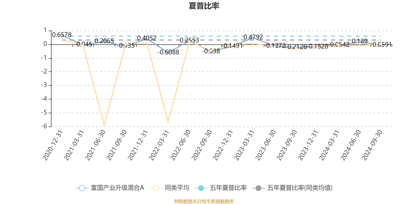 2024年管家婆一肖中特,科學(xué)數(shù)據(jù)解讀分析_隨機(jī)版44.456 - 副本