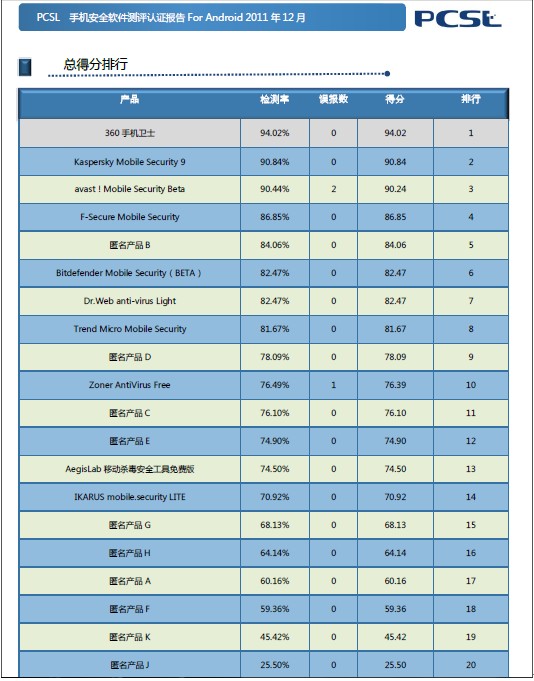 2025年2月14日 第67頁(yè)