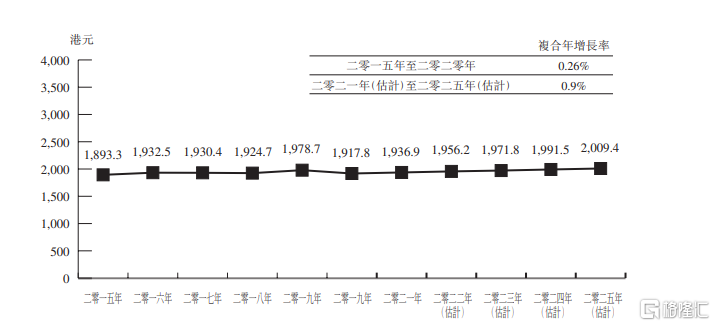 2025年香港免費(fèi)資料|料事釋義解釋落實(shí),關(guān)于香港免費(fèi)資料的深入解析與落實(shí)策略，走向未來的視角（料事釋義解釋落實(shí)）