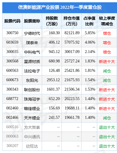 新澳內(nèi)部資料精準(zhǔn)一碼波色表|跨科釋義解釋落實(shí),新澳內(nèi)部資料精準(zhǔn)一碼波色表與跨科釋義，深度解讀與落實(shí)策略