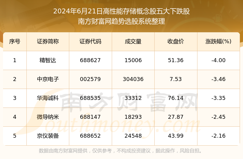 2024年正版資料免費大全功能介紹,高效計劃實施_定制版45.924 - 副本