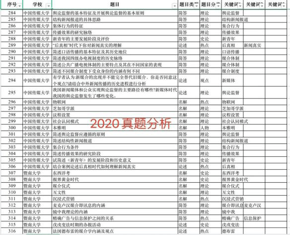 118彩圖庫免費資料大全,高效計劃實施_隨身版27.883 - 副本