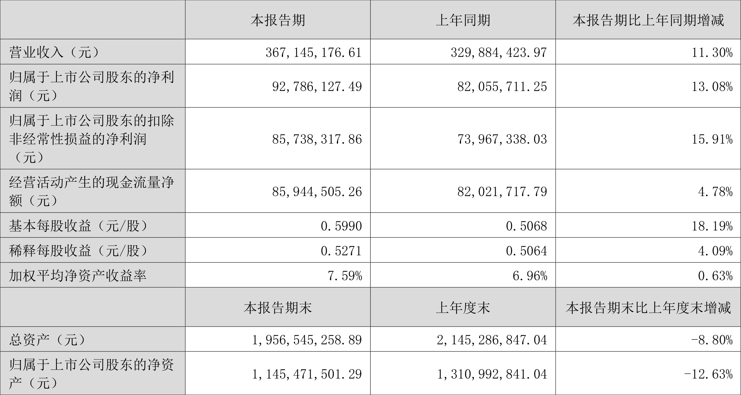 2024年今晚開獎結(jié)果查詢,標準執(zhí)行具體評價_圖形版28.161 - 副本