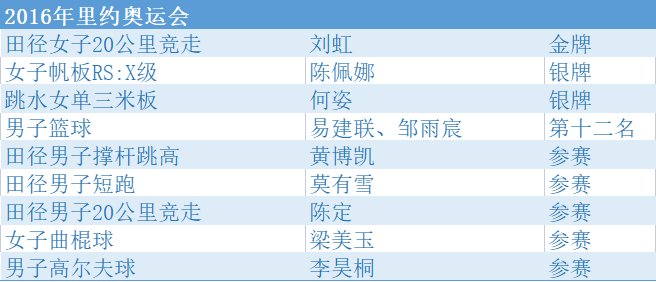 奧門(mén)天天彩正版入口,實(shí)地觀察解釋定義_仿真版79.738