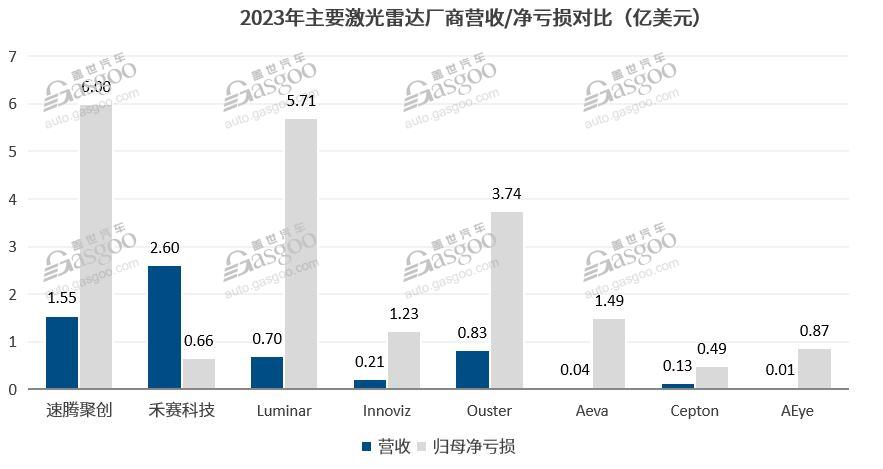 7777788888澳門開獎2023年一,數(shù)據(jù)導(dǎo)向程序解析_榮耀版20.128