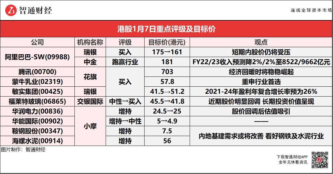 新澳天天開獎(jiǎng)資料大全最新100期,持續(xù)改進(jìn)策略_穩(wěn)定版54.787