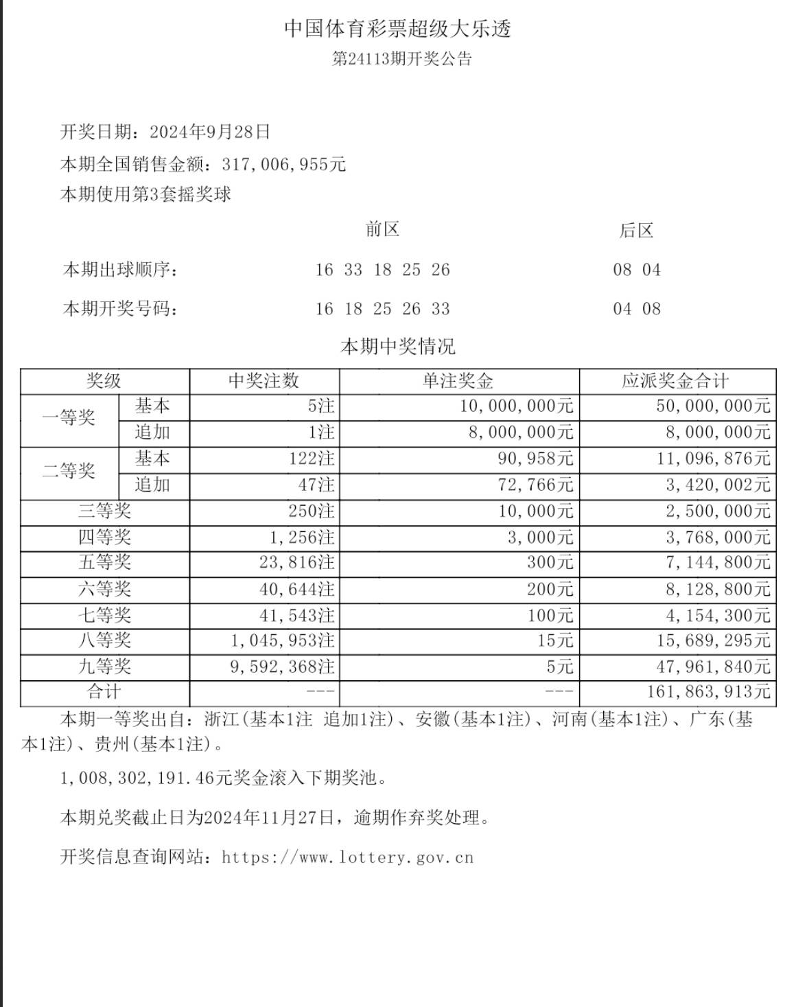 今晚新澳門開(kāi)獎(jiǎng)結(jié)果查詢9+,實(shí)踐調(diào)查說(shuō)明_遠(yuǎn)程版31.465 - 副本