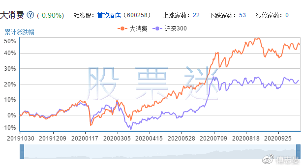 澳門一碼一肖一特一中是公開的嗎,全面信息解釋定義_用心版80.222 - 副本