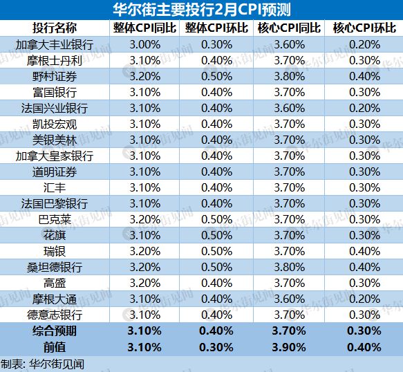 2024今晚新澳門開獎結(jié)果,數(shù)據(jù)整合決策_限定版90.931