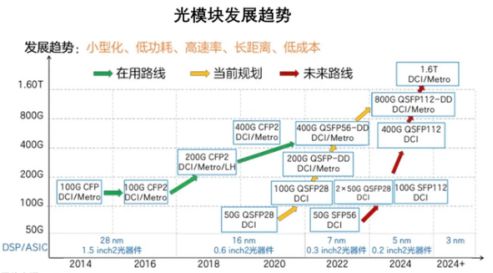 澳門今晚開獎結果+開獎記錄,數(shù)據(jù)導向程序解析_運動版25.251 - 副本