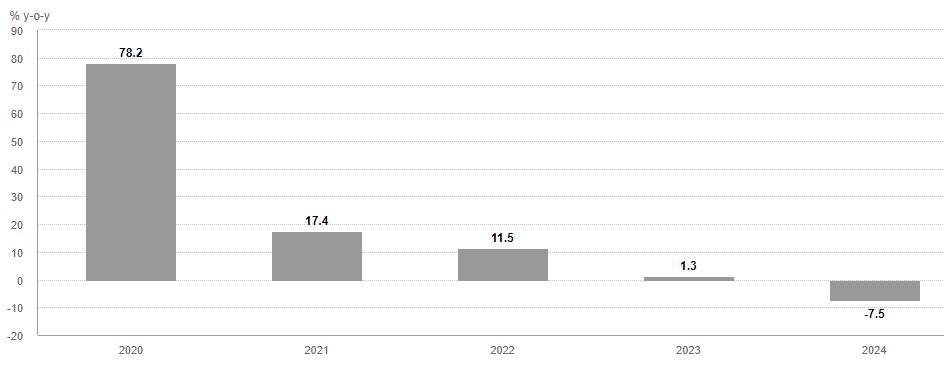 2024年11月新冠高峰期,擔(dān)保計(jì)劃執(zhí)行法策略_榮耀版86.623 - 副本