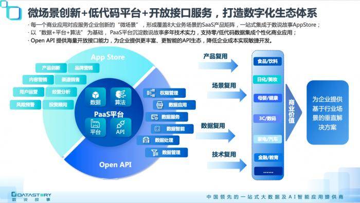 管家婆期期期免費(fèi)精準(zhǔn)資料,科學(xué)數(shù)據(jù)解讀分析_多媒體版12.239 - 副本