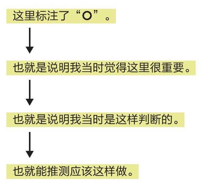 最準的一肖一碼100%|自我釋義解釋落實,最準的一肖一碼，自我釋義、解釋與落實的重要性