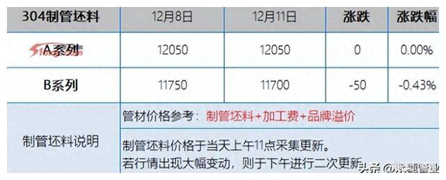 澳門王中王100%期期準(zhǔn),高效計(jì)劃實(shí)施_顛覆版48.304 - 副本