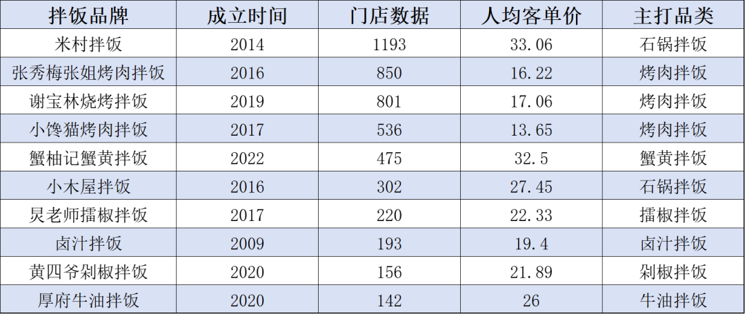 2024年正版資料免費(fèi)大全掛牌,系統(tǒng)評(píng)估分析_個(gè)人版59.326