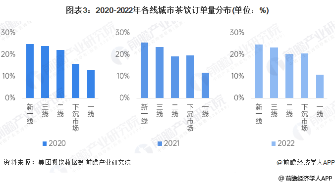 新澳最新最快資料新澳85期,數(shù)據(jù)驅(qū)動方案_運動版55.771 - 副本