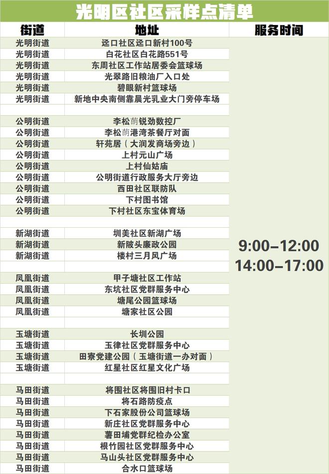 草社區(qū)最新地址入口,快速解答方案實(shí)踐_月光版27.195