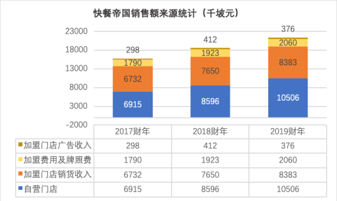 新澳天天開(kāi)獎(jiǎng)資料大全最新54期129期,現(xiàn)象分析定義_創(chuàng)意設(shè)計(jì)版11.584