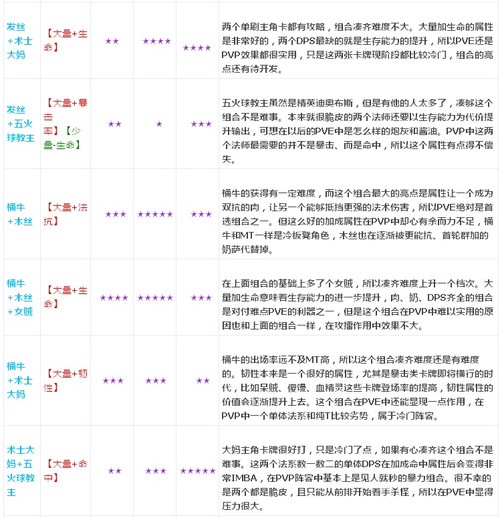 新奧精準資料免費提供(綜合版)|屬性釋義解釋落實,新奧精準資料免費提供（綜合版），屬性釋義解釋落實