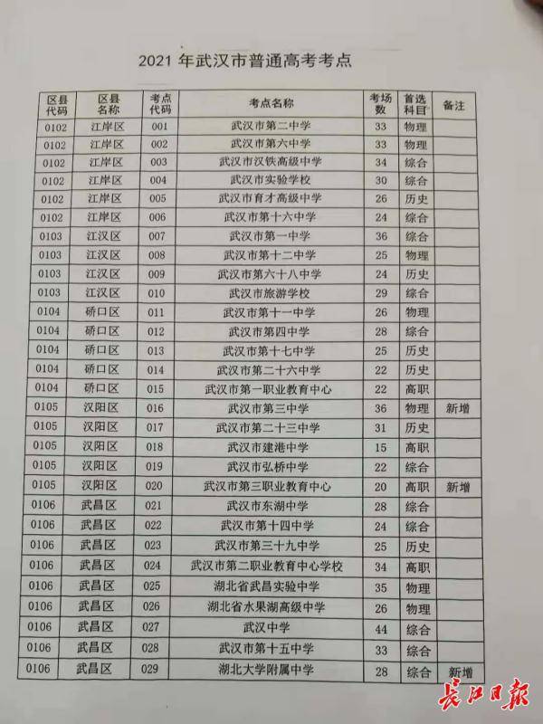 新澳2024年最新版,全方位操作計(jì)劃_迅捷版45.715 - 副本