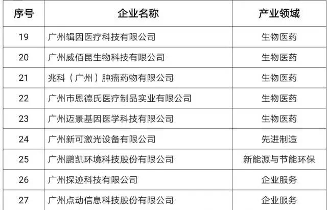 2024新澳開獎結果記錄查詢,創(chuàng)新策略設計_專業(yè)版81.230