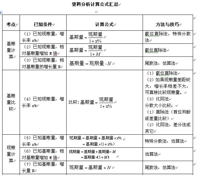 2025新澳免費(fèi)資料大全penbao136|檢測釋義解釋落實,新澳免費(fèi)資料大全Penbao136詳解與釋義落實