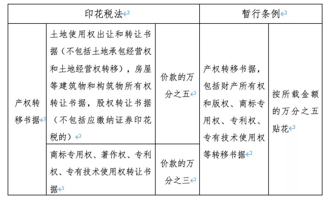 新澳門(mén)一碼一碼100準(zhǔn)確,案例實(shí)證分析_環(huán)境版21.788 - 副本