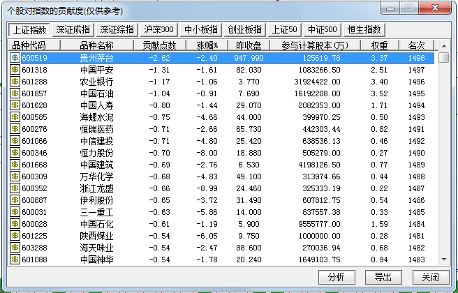 新奧天天免費資料公開,實證分析細(xì)明數(shù)據(jù)_復(fù)古版76.925 - 副本