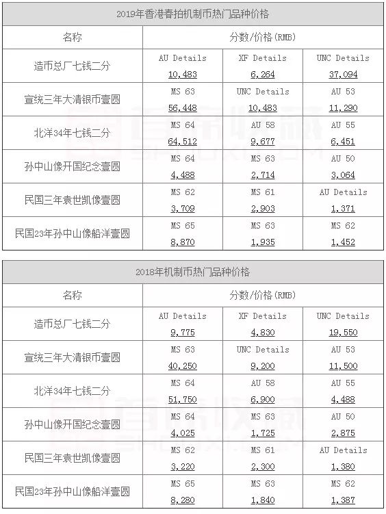 2024香港歷史開(kāi)獎(jiǎng)結(jié)果查詢(xún)表最新,執(zhí)行機(jī)制評(píng)估_緊湊版82.282 - 副本