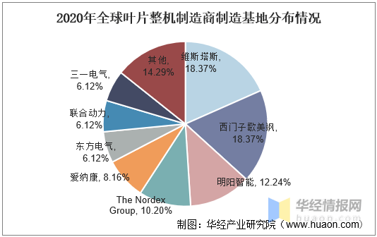 4949cn資料免費(fèi),實(shí)證分析細(xì)明數(shù)據(jù)_世界版15.862 - 副本