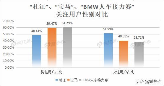 4949澳門彩開獎結果,科學數據解讀分析_輕奢版60.559