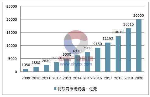 香港6合開獎結(jié)果+開獎記錄2024,深入研究執(zhí)行計劃_物聯(lián)網(wǎng)版85.606 - 副本