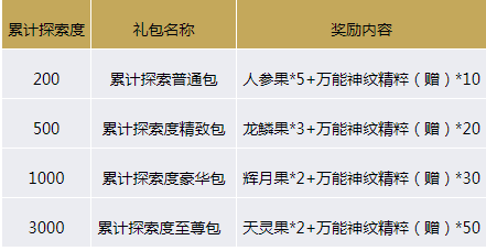 2025新奧資料免費49圖庫|化研釋義解釋落實,探索未來資料寶庫，新奧資料免費圖庫與化研釋義的深入落實