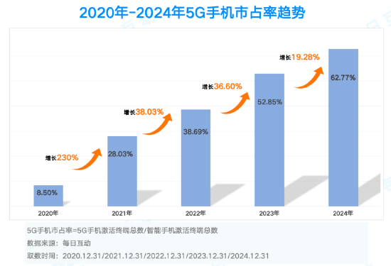 2024新澳天天資料免費(fèi)大全,數(shù)據(jù)整合決策_(dá)定義版95.726 - 副本