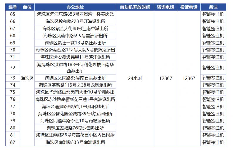 2024新澳天天彩免費(fèi)資料單雙中特,專業(yè)地調(diào)查詳解_清新版34.689 - 副本