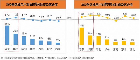 2024新澳最快最新資料,全方位數(shù)據(jù)解析表述_無(wú)限版46.258 - 副本