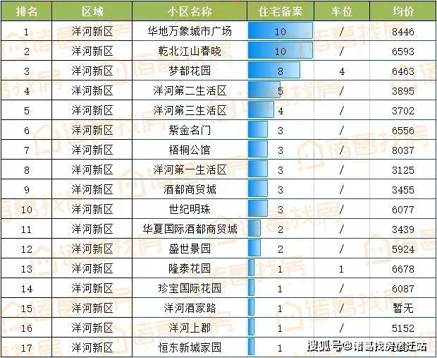 2025年2月15日 第48頁(yè)