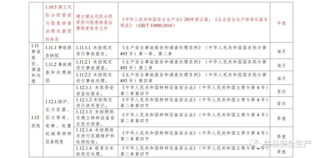 2025年2月15日 第47頁