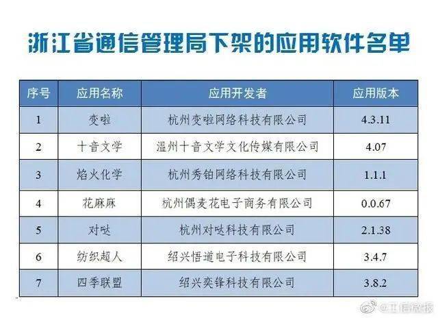 2024年天天彩免費資料,擔(dān)保計劃執(zhí)行法策略_社區(qū)版98.697