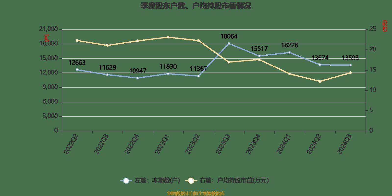 2024新奧精準資料大全,實地驗證策略具體_先鋒科技22.852 - 副本