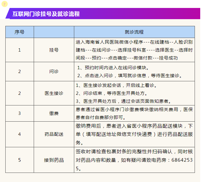 奧門今晚開獎結(jié)果+開獎記錄,仿真方案實施_全球版5.895