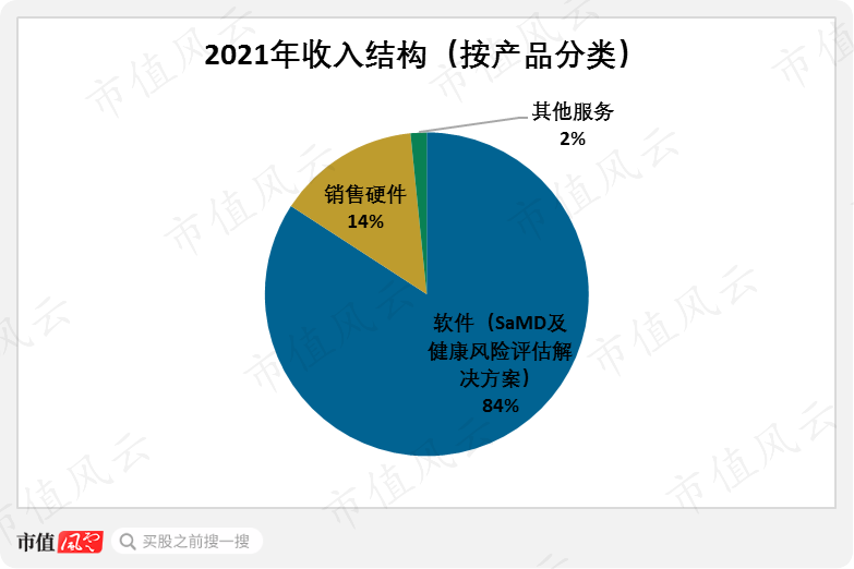 新澳出彩綜合走勢(shì)圖帶連線圖,新技術(shù)推動(dòng)方略_戶外版30.144 - 副本