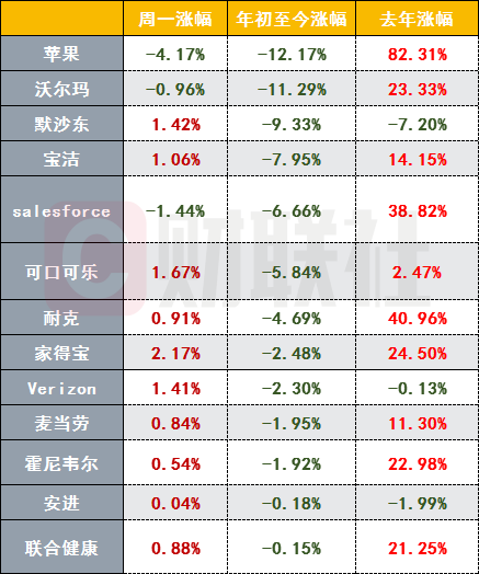 2025年天天開(kāi)好彩大全|周期釋義解釋落實(shí),探究未來(lái)，2025年天天開(kāi)好彩的周期釋義與落實(shí)策略