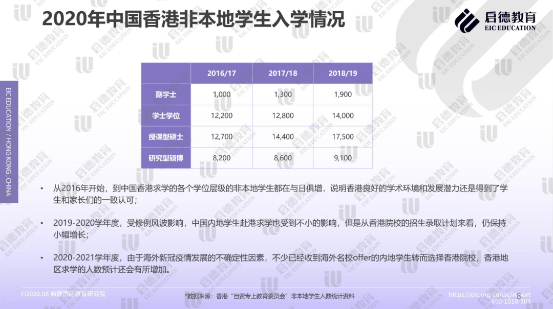 2024香港正版資料免費(fèi)盾,實(shí)際確鑿數(shù)據(jù)解析統(tǒng)計(jì)_親和版27.913