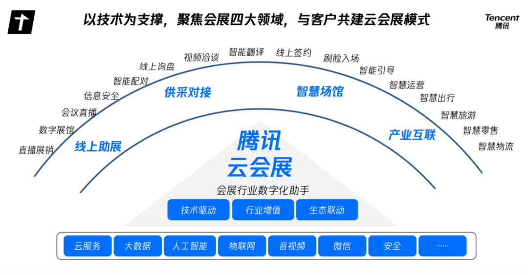 新澳準(zhǔn)資料免費(fèi)提供,快速產(chǎn)出解決方案_云端版82.326